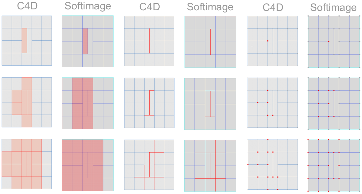 Better selection tools for Cinema 4D